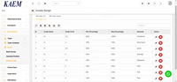 Software de examen en línea con hardware de terceros y integraciones de software