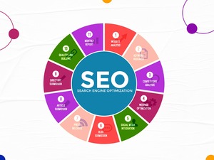 Ofrecemos servicios profesionales locales expertos en SEO para empresas de limpieza del hogar a precios asequibles - Product Image 5