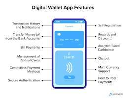 Application de portefeuille numérique prenant en charge les paiements Google Pay, PayPal, Alipay, WeChat Pay, DANA, KakaoPay, TrueMoney, GCash, Touch n Go, Stock MAC - Product Image 2