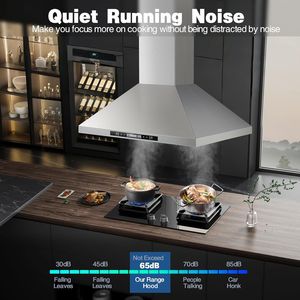 Cappa da cucina a isola da 36 pollici, 700 CFM, montaggio a soffitto, convertibile canalizzata/senza condotto, controllo touch con sensore di movimento - Product Image 2