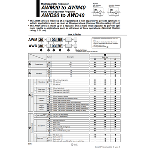 Pièces pneumatiques de régulateur de séparateur de brouillard de AWM30-03BCE SMC Pneumatics - Product Image 1