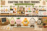 Vente en gros OEM/ODM : Porte-clés en peluche de fruits de 10 cm, mignonnes poupées alimentaires (avocat, pêche), breloques de sac personnalisées