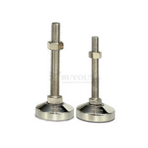 COMYOUNG Patas para muebles Pie nivelador MFA - Product Image 1