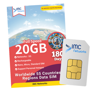 ซิมการ์ดโรมมิ่งทั่วโลก 55 ประเทศ ราคาส่ง 4G 5G ซิมโทรศัพท์มือถือ บรรจุภัณฑ์แบบกำหนดเอง ซิมการ์ดสำหรับการเดินทางระหว่างประเทศ - Product Image 2