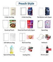 Bolsa de Embalaje para Avena Enrollada, Bolsa Resellable Impresa Personalizada para Avena, Granola, Fabricante de Envases de Alimentos