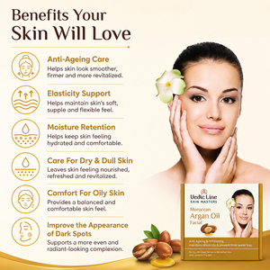 Kit Facial Profesional de Aceite de Argán Marroquí para una Nutrición Profunda, Hidratación, Iluminación de la Piel, Antienvejecimiento, Tratamiento Facial de Salón y Spa - Product Image 5