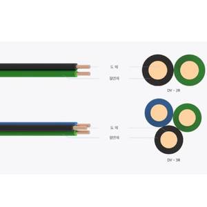 Câble de service à faible chute de tension en cuivre isolé PVC 600V 8-60mm² DV - Product Image 1