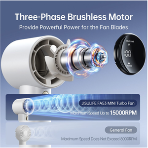 Ventilador de Mano Jisulife Pro 1 3600mah Verde - Product Image 2