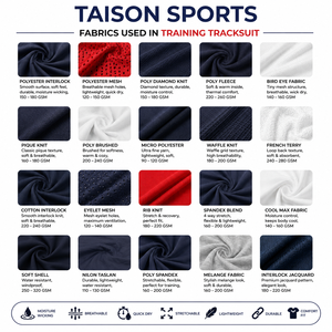 Ensemble de survêtement de sport en tricot de polyester premium 300 GSM, imperméable et coupe-vent, avec empiècements or et bordeaux, logo personnalisé, uniforme d'équipe à capuche - Product Image 2