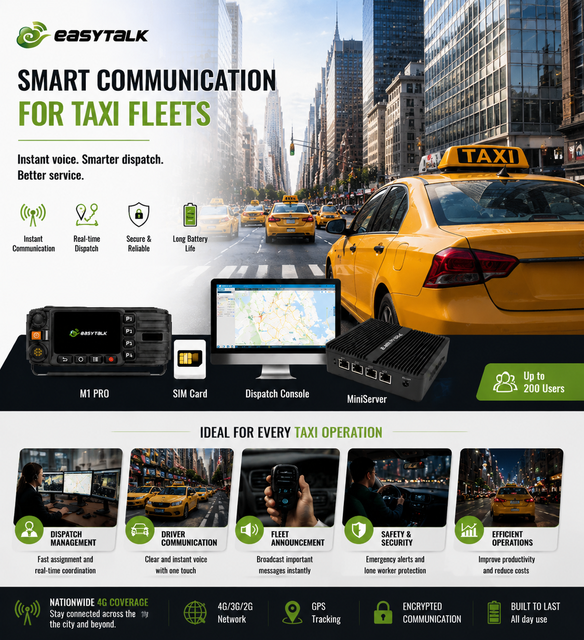 Easytalk Taxi Communication Solution On-premise Push to Talk 150 Users CE 4G PoC Walkie Talkie Two Way Stock Long Range Global