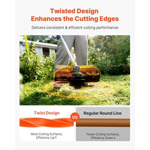 Fil de coupe en nylon orange de qualité supérieure 0,095 po x 1280 pi, robuste, universel, pour débroussailleuses et coupe-bordures électriques - Product Image 3