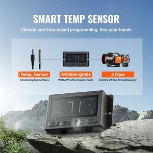 Ventilatore Inline da 6 Pollici con Controllo Temperatura e Umidità, Motore EC Silenzioso da 402 CFM per Ventilazione, Scarico e Raffreddamento - Product Image 5