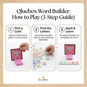 Gluebox - Juguete Educativo de Madera Pulida Ecológica con Letras de Colores y Tarjetas de Animales para el Aprendizaje Temprano - Product Image 3