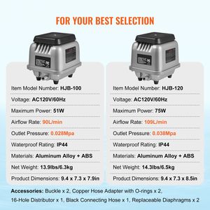Pompa ad aria lineare da 90L/min per sistema di aerazione acquacoltura per laghetti da 1/4 di acro e 10 piedi di profondità, giardini acquatici, aeratore per fossa settica, pompa per acque reflue - Product Image 4