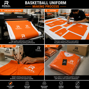 Conjunto de Uniforme de Baloncesto RONAL Naranja con Cuello en V Sin Mangas, Uniforme Deportivo Transpirable para Adultos, Ajuste Atlético para Todas las Temporadas - Product Image 5
