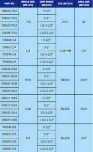 คลีโค พิน DNSI - Product Image 2