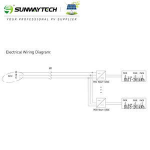 Contenedor BESS Refrigerado por Líquido de 232 kWh, 261 kWh, 418 kWh, 2 MWh, Compatible con Baterías de Iones de Litio, Plomo-Ácido y Paneles Fotovoltaicos, con Certificación CE, Personalizado - Product Image 3