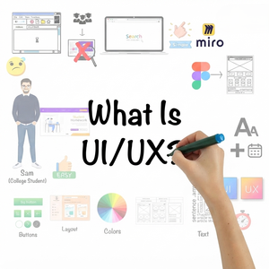บริการออกแบบ UI/UX ระดับมืออาชีพ: การวิจัยผู้ใช้ การสร้างโครงร่าง การสร้างต้นแบบ และการเพิ่มประสิทธิภาพอินเทอร์เฟซเพื่อการแปลงผู้ใช้เป็นลูกค้าอย่างมีประสิทธิภาพ - Product Image 1