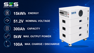 SES LiFePO4 15kWh RS485ที่วางซ้อนกันได้5-10kW IP65ระบบกริดไฮบริดแบบครบวงจรที่เก็บพลังงานในบ้าน6000รอบ - Product Image 5