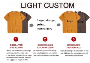 Custom Men Shorts <b>Sets</b> Customized logo Men's Matching Two Piece Summer 2 Piece Short <b>Set</b> for Men - Product Image 5