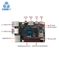 DEBIX Raspberry Pi 5 DDR4 placa base CPU imx8m Plus Linux placa única para controlador/aplicación HMI/monitoreo/medición inteligente