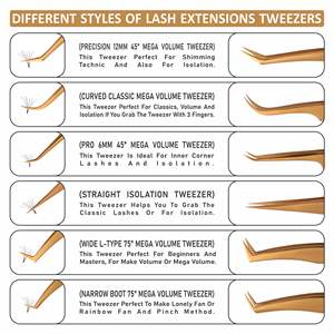 Pinzas de Acero Inoxidable de Primera Calidad con Punta Suave para Extensiones de Pestañas de Volumen y Clásicas - Product Image 4