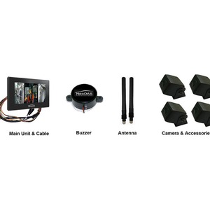 [GRACE CORPORATION] Système de caméra NeoDAS AI 360 QX, kit de caméra de sécurité compatible avec les chargeurs d'équipements miniers - Product Image 1