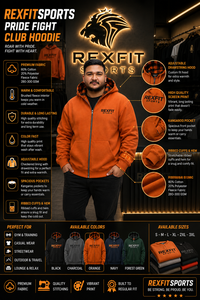 เสื้อฮู้ดซิปเต็มตัวแบบหนาพิเศษสำหรับผู้ชาย ผ้าฟลีซ สตรีทแวร์ แจ็คเก็ตมีฮู้ด ปักโลโก้ รับผลิตเสื้อผ้า OEM แบรนด์ส่วนตัว - Product Image 6