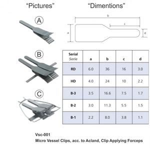 Cardiovascular Surgery Manual Micro <b>Clamps</b> Single Double Microvascular Micro Vessel V Pattern Surgical Instruments Custom - Product Image 2