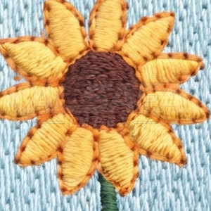 Circular Handmade Chenille Embroidered <b>Patch</b> with Bees and Sunflowers <b>Sew</b>-<b>On</b> Fabric Applique for Hats Bags and Clothing - Product Image 6