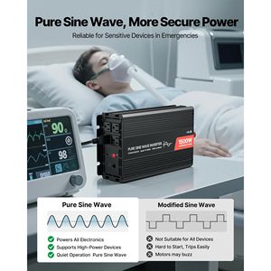 Inverter a Onda Sinusoidale Pura da 1500W, Convertitore da 12V DC a 120V AC per Auto con Telecomando e Porta USB Tipo C - Product Image 1