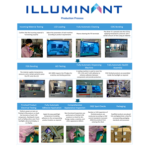 ความละเอียดสูง 1.3 นิ้ว IPS TFT LCD จอแสดงผลโมดูล GC9A01 ไดร์เวอร์ไอซี 2 ไฟ LED สีขาวแบ็คไลท์ MCU อินเทอร์เฟซ SPI 500 ซีดี/m2 - Product Image 6
