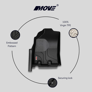 Alfombrillas antideslizantes TPE Premium para todo tipo de clima Ajuste personalizado para Toyota Raize 2021 + Protección interior de alta calidad - Product Image 4