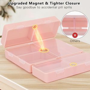 2 Pezzi Portapillole Portatile Pieghevole con 7 Scomparti, Contenitore per Pillole da Viaggio Tascabile per Borsa - Product Image 2