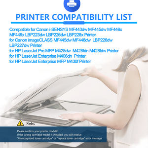 <span class=keywords><strong>Cartucho</strong></span> de tóner Compatible con <span class=keywords><strong>Canon</strong></span>, CRG 039 039H 041 041H 042 046 047 048 050 <span class=keywords><strong>051</strong></span> 051H 052H 056L 056 056H 057 057H 121 - Product Image 6