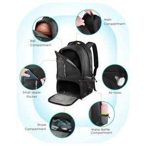 Sac de basketball personnalisé avec logo pour hommes, vente en gros, dernier design 2026, multifonctionnel, pour activités de plein air et fitness - Product Image 2