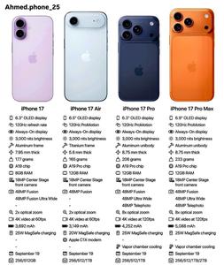 ACHETEZ 2, OBTENEZ 1 GRATUIT - NOUVEAU PRODUIT ORIGINAL APPLE, IPHONE 17 PRO MAX 17 PRO 17 AIR VERSION GLOBALE DUAL SIM SMARTPHONE PROMO DE NOËL - Product Image 6
