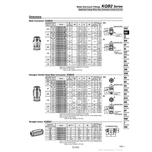 Raccords à une touche en métal SMC Pneumatics KQB2S12-03S pièces pneumatiques - Product Image 1