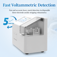 Détecteur portable de métaux lourds pour l'analyse des céréales et de l'eau, analyseur de sécurité alimentaire par voltamétrie par décapage anodique pour plomb et cadmium YP-FZ1