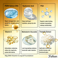 Fond de Teint Éclaircissant Imperméable Réparateur à l'Extrait de Tremella, PDRN, ADN de Saumon, Vitamine E, PGA – Estompe les Imperfections, Atténue les Rides, Hydratant