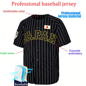เสื้อเบสบอลแบบสั่งทำ OEM/ODM ขายส่ง แบบซับลิเมชั่น ติดกระดุมทั้งตัว ผลิตจากผ้าตาข่ายแห้งเร็ว เหมาะสำหรับทีมเบสบอลระดับวิทยาลัย - Product Image 3