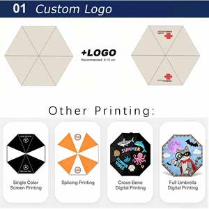 Paraguas Plegable de Cinco Pliegues con Logotipo Personalizado al por Mayor, con 6 Varillas y Mango de Plástico, para Viajes y Protección contra la Lluvia - Product Image 2