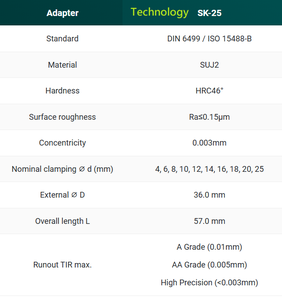 หัวจับแบบคอลเล็ต CNC ความเร็วสูง SK25ไต้หวัน - Product Image 3