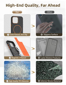 Ốp lưng điện thoại <span class=keywords><strong>iPhone</strong></span> 12 13 14 15 16 Plus Pro Max, chất liệu da PU giả da vải荔枝, từ tính, cao cấp, chống sốc, dẻo dai - Product Image 4