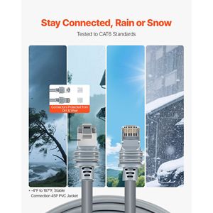 Cavo Starlink Gen 3 da 75 FT 26 AWG, Cavo di Prolunga Durevole da 75 FT con Anima in Rame, Compatibile con Sistemi Elettrici RV Standard Generazione 3 - Product Image 5