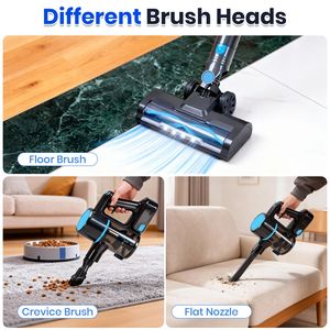 Aspirapolvere Senza Fili Leggero e Potente, Ricaricabile, con Luce LED e Sistema Anti-Groviglio per Uso Domestico - Product Image 4