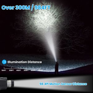 Waterproof Outdoor Zoomable LED Headlamp with 3 <b>Lighting</b> Modes Emergency Flashlight <b>Motion</b> <b>Sensor</b> 3 <b>Lighting</b> Modes - Product Image 3