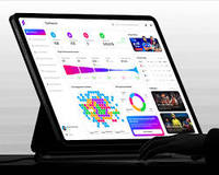 Logiciel de gestion de franchise compatible Mac, multi-sites, pour la gestion des ventes, des stocks, du personnel, des rapports et des performances, version entreprise, gestion des stocks
