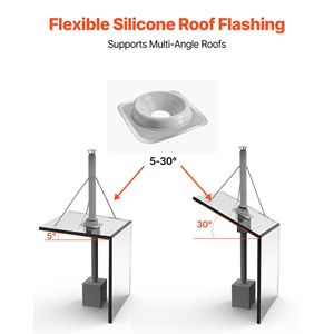 Kit de Tubo de Chimenea de Acero Inoxidable de 6 Pulgadas para Atraviesar Paredes con Tapa para Lluvia y Características Impermeables para Techos, Cubiertas de Rejilla y Ventilación - Product Image 5