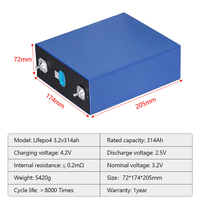 Stock UE Pologne – Cellule de batterie LiFePO4 prismatique CALB 3.2V 314Ah de qualité supérieure (Grade A) avec livraison rapide L173F314A